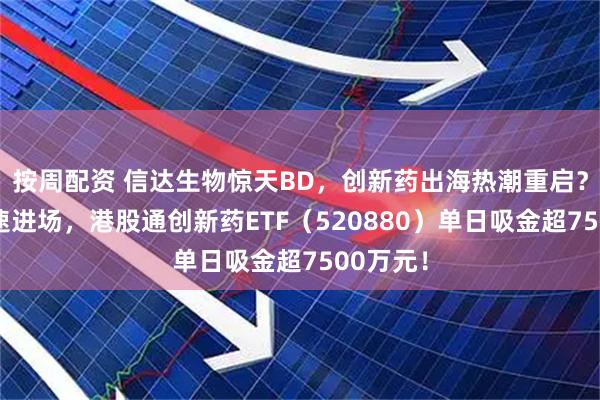 按周配资 信达生物惊天BD，创新药出海热潮重启？资金火速进场，港股通创新药ETF（520880）单日吸金超7500万元！