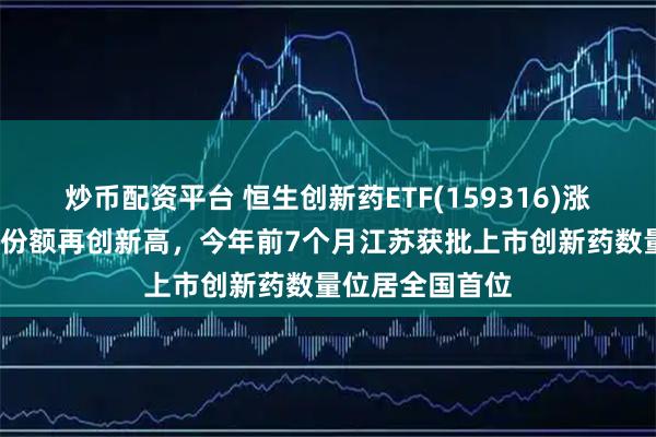 炒币配资平台 恒生创新药ETF(159316)涨近1%，规模、份额再创新高，今年前7个月江苏获批上市创新药数量位居全国首位